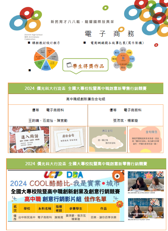 88週年電商成果