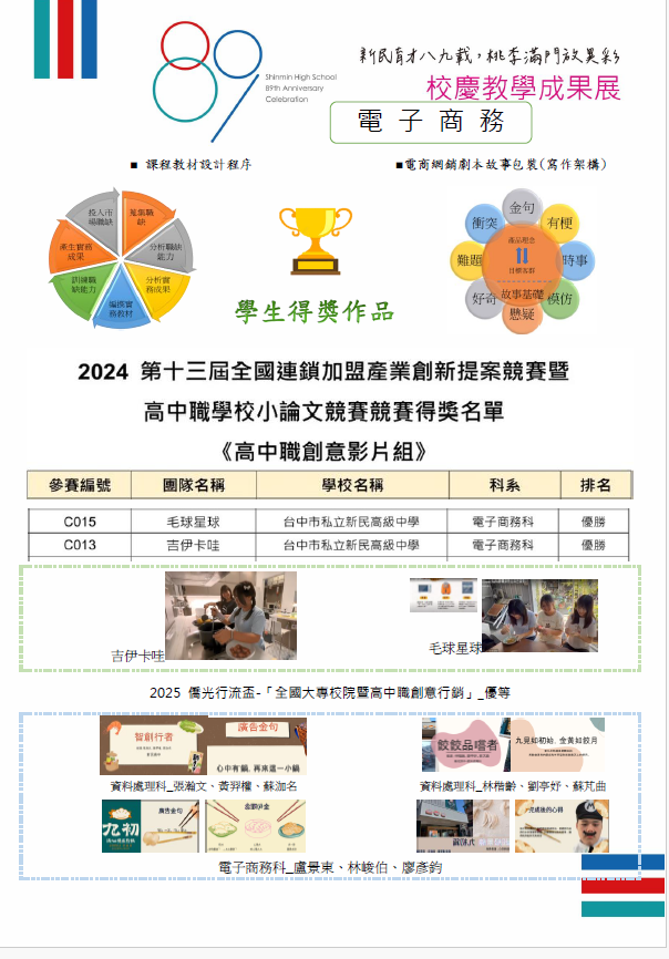 89週年電商成果