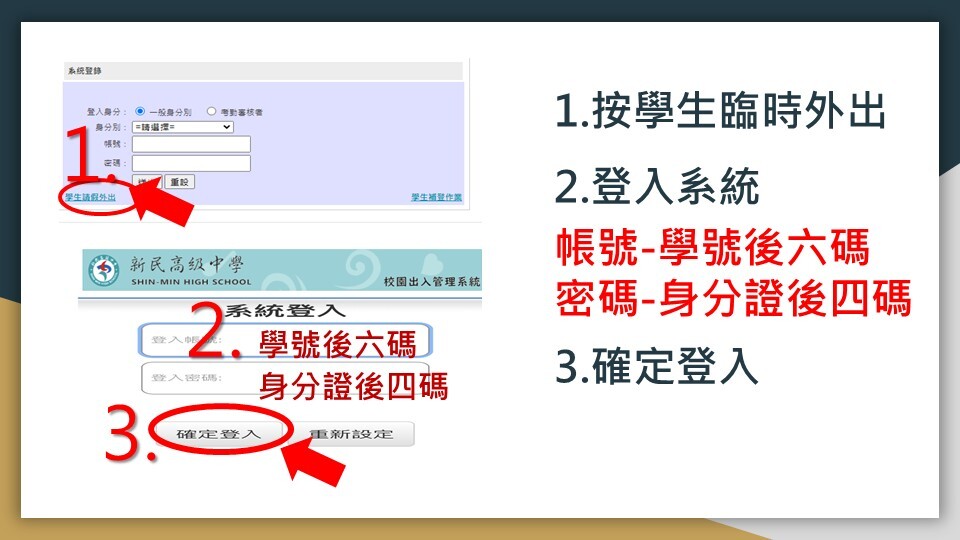 臨時外出流程步驟一圖片